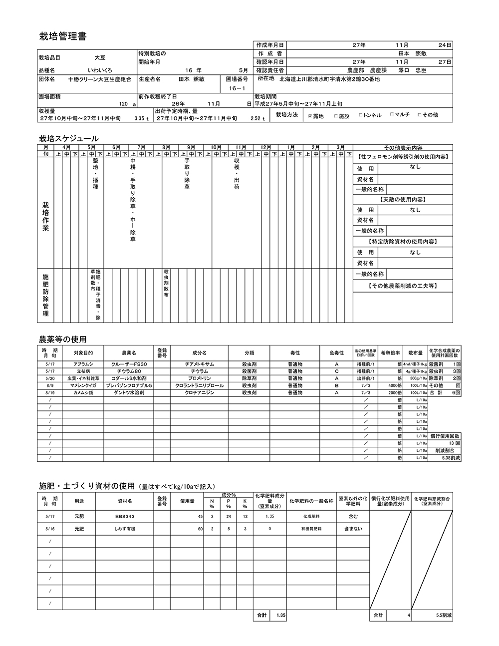 平成27年栽培管理書（いわいくろ）