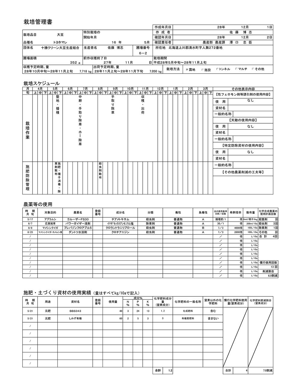 平成28年 栽培管理書（トヨホマレ）