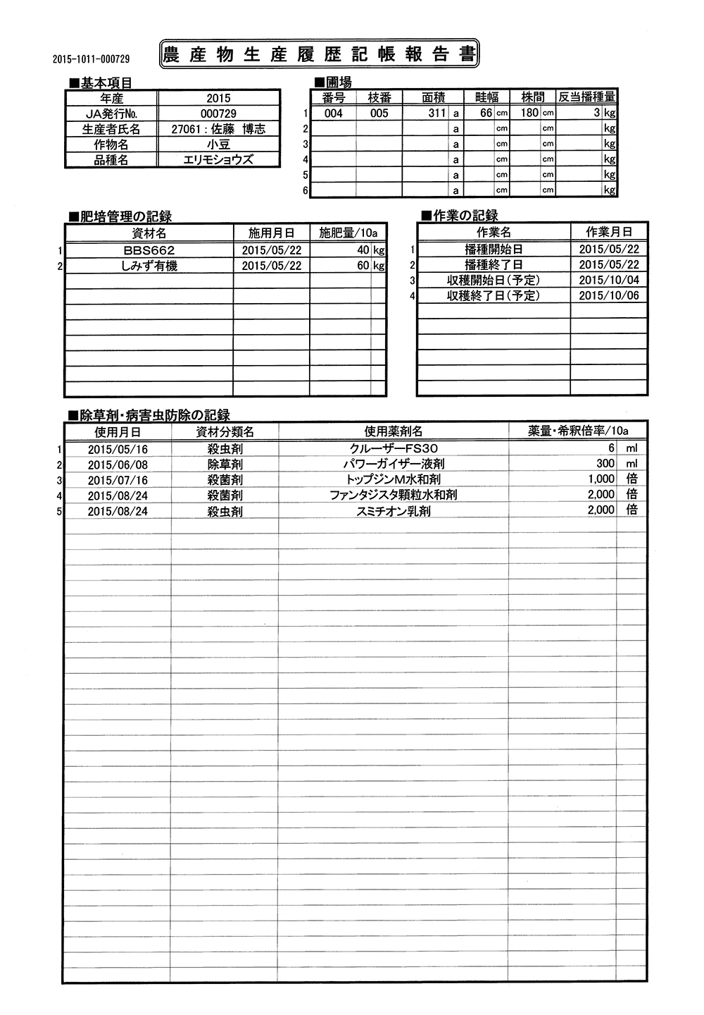 生産履歴（平成27年～平成29年）